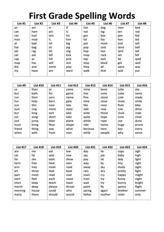 spelling test template download